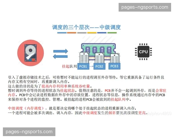 智能化调度算法 优化了跨地域赛事联动的资源调配